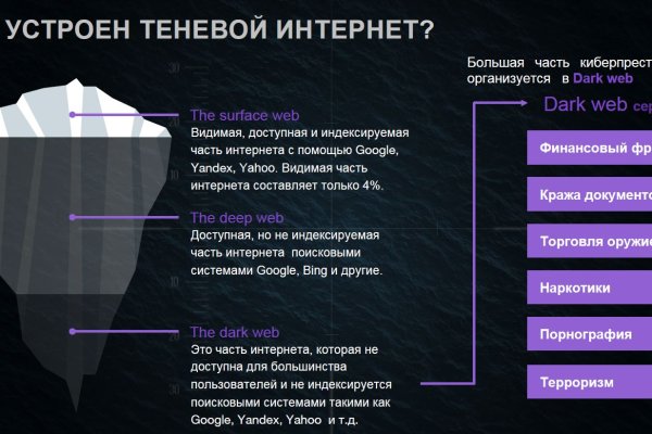 Кракен зеркало krk market com